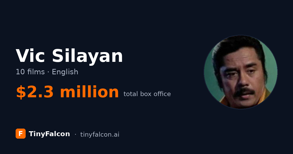 Vic Silayan