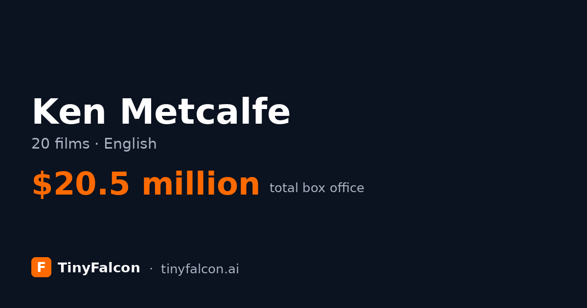 Ken Metcalfe