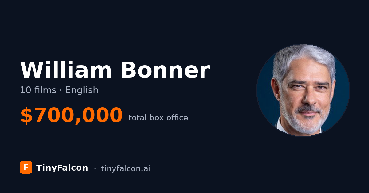 William Bonner
