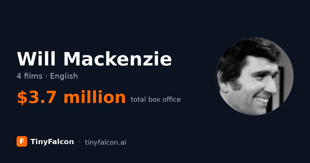 Will Mackenzie