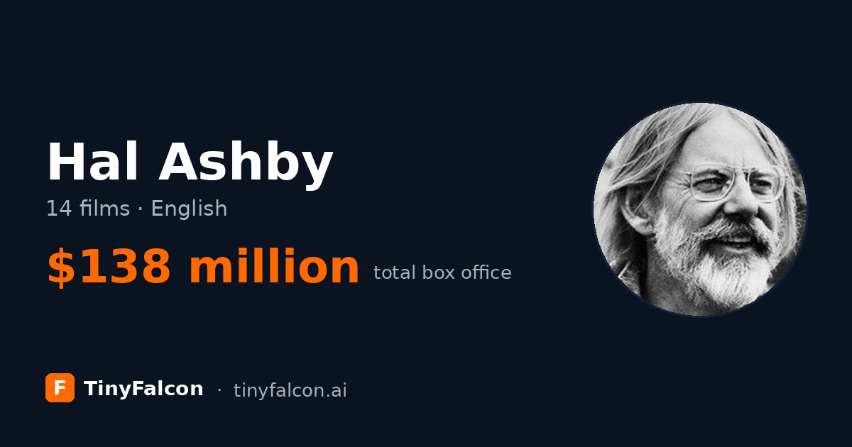 Hal Ashby