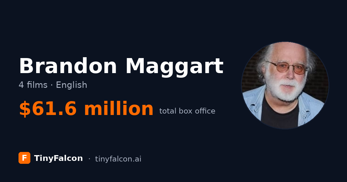 Brandon Maggart