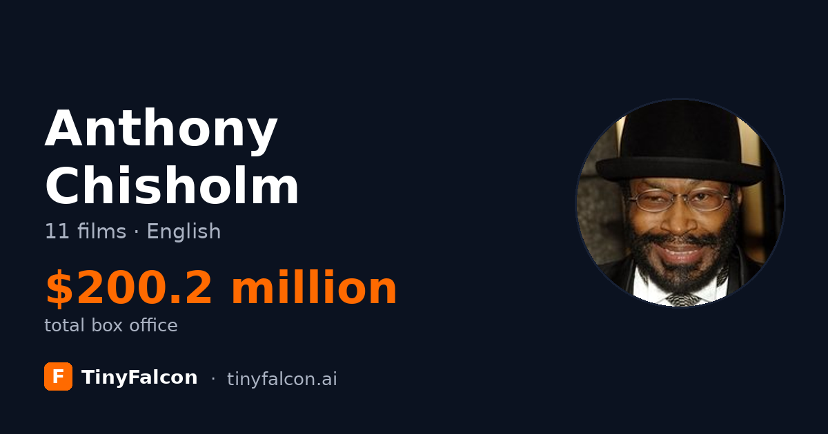Anthony Chisholm