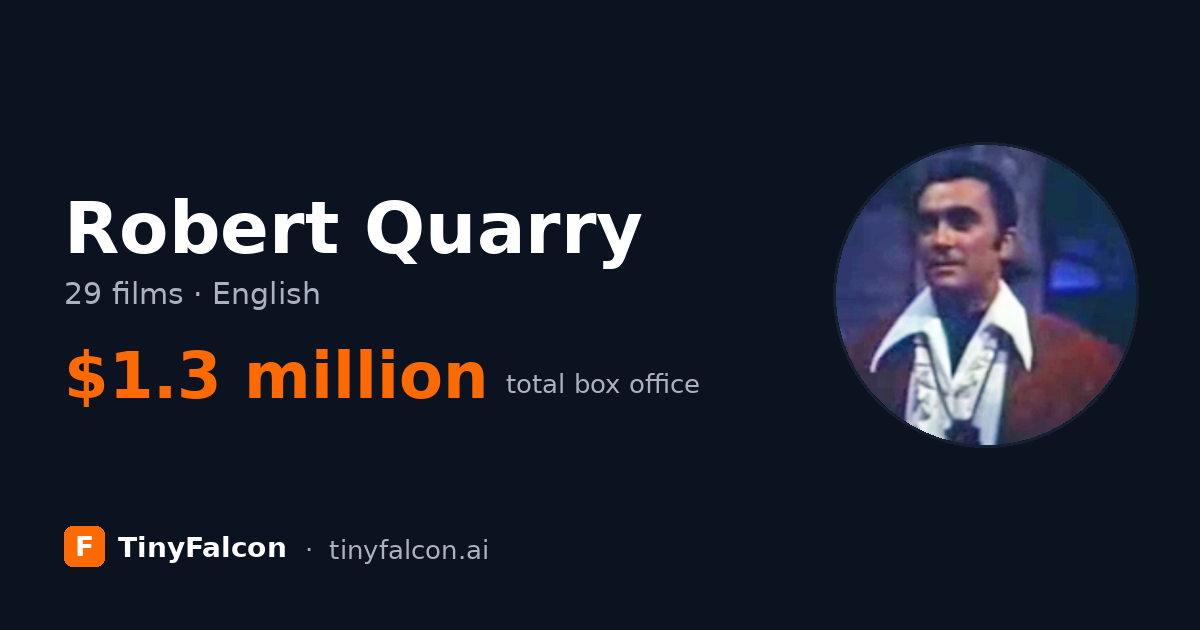 Robert Quarry