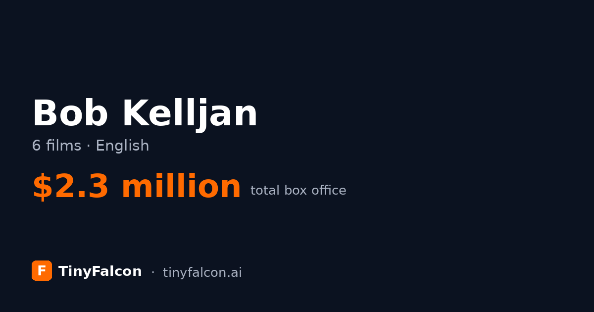 Bob Kelljan