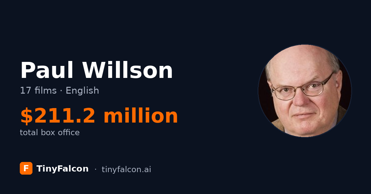 Paul Willson
