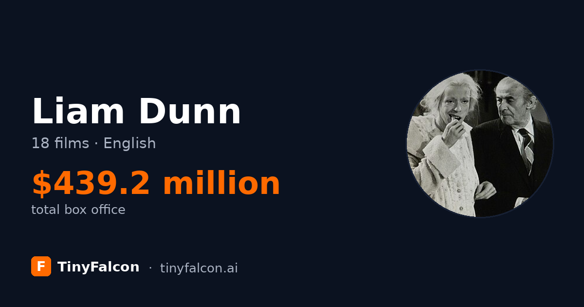 Liam Dunn