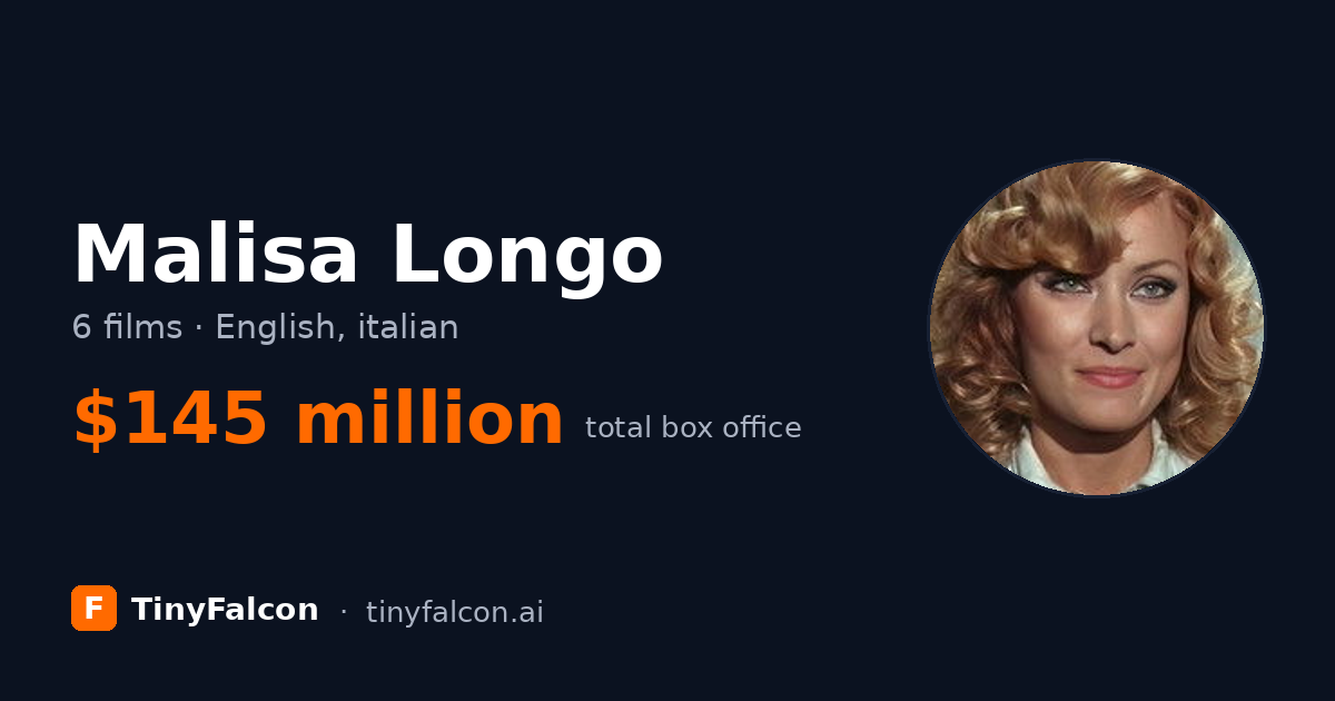 Malisa Longo
