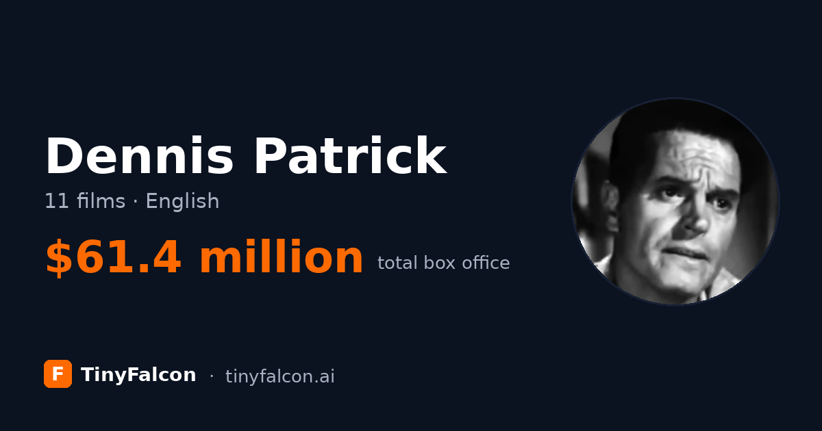 Dennis Patrick