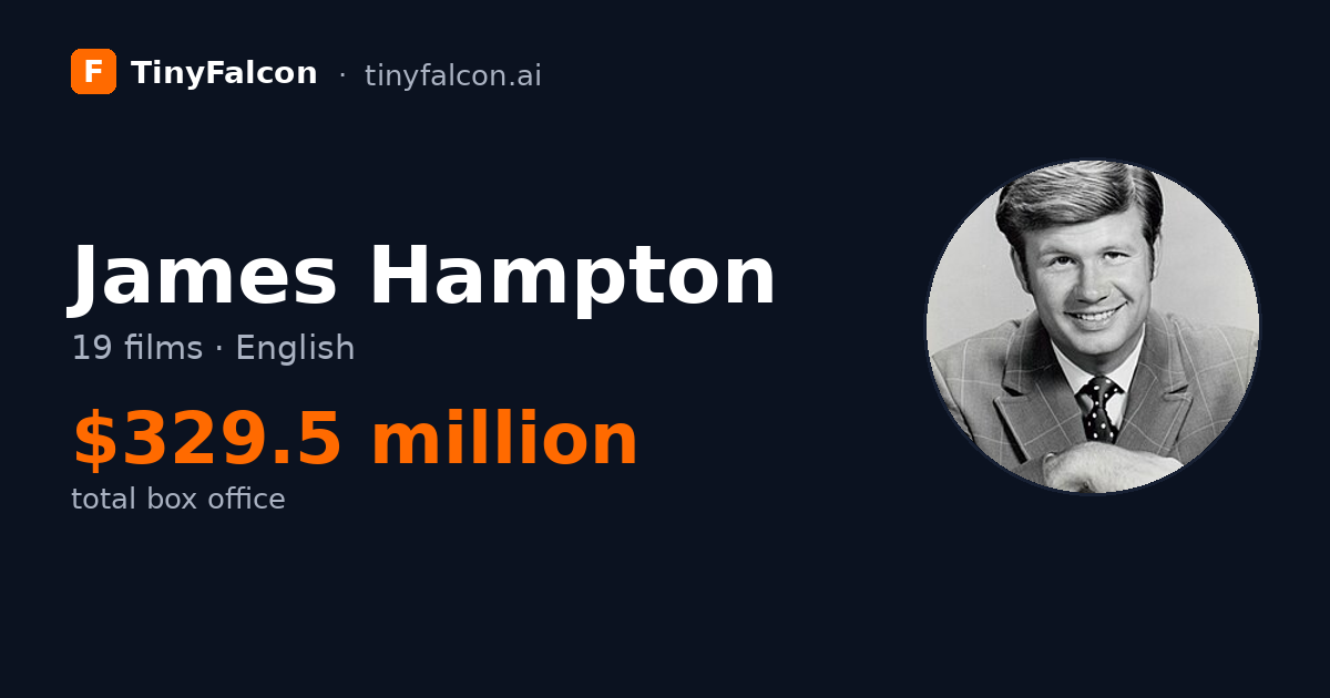 James Hampton