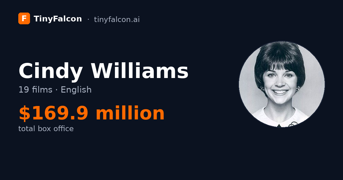 Cindy Williams