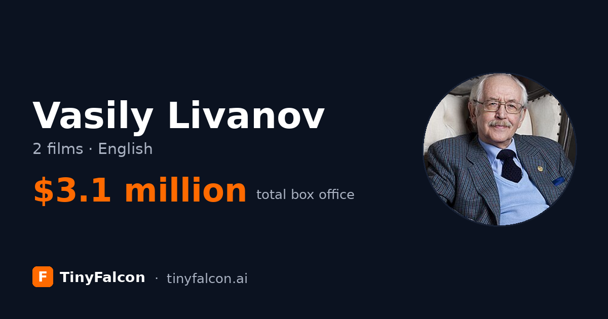 Vasily Livanov