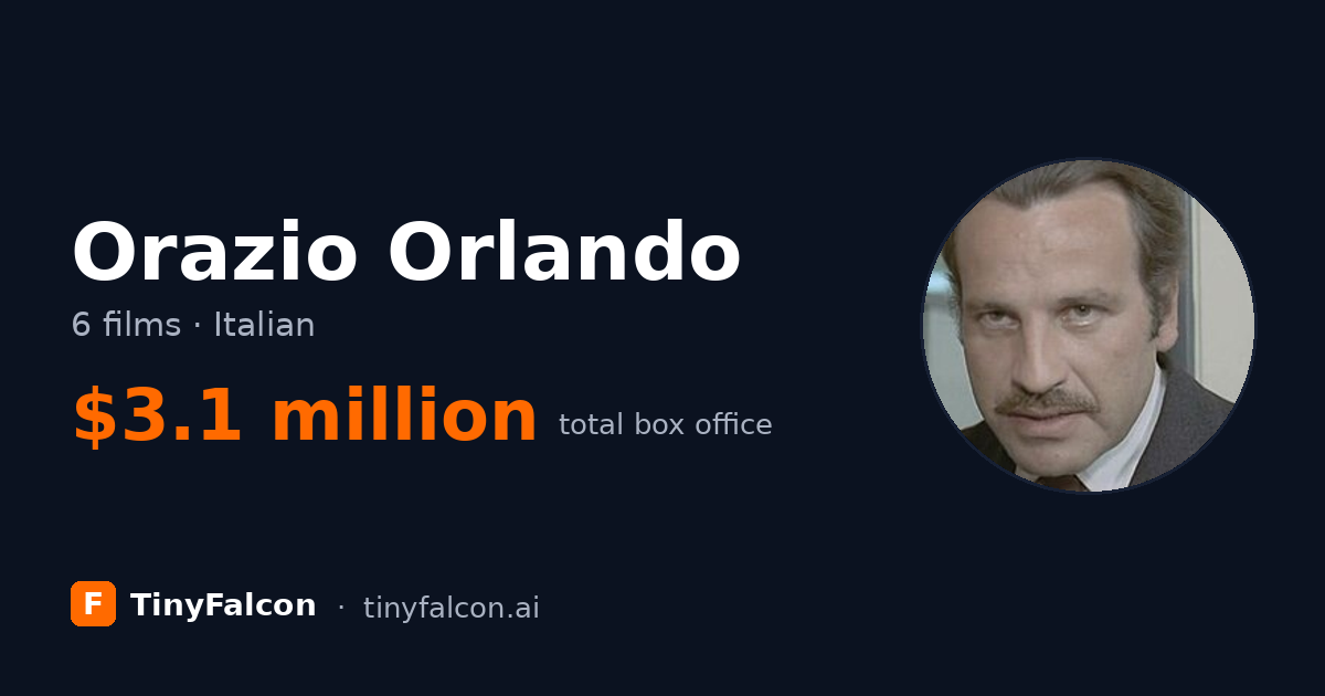Orazio Orlando