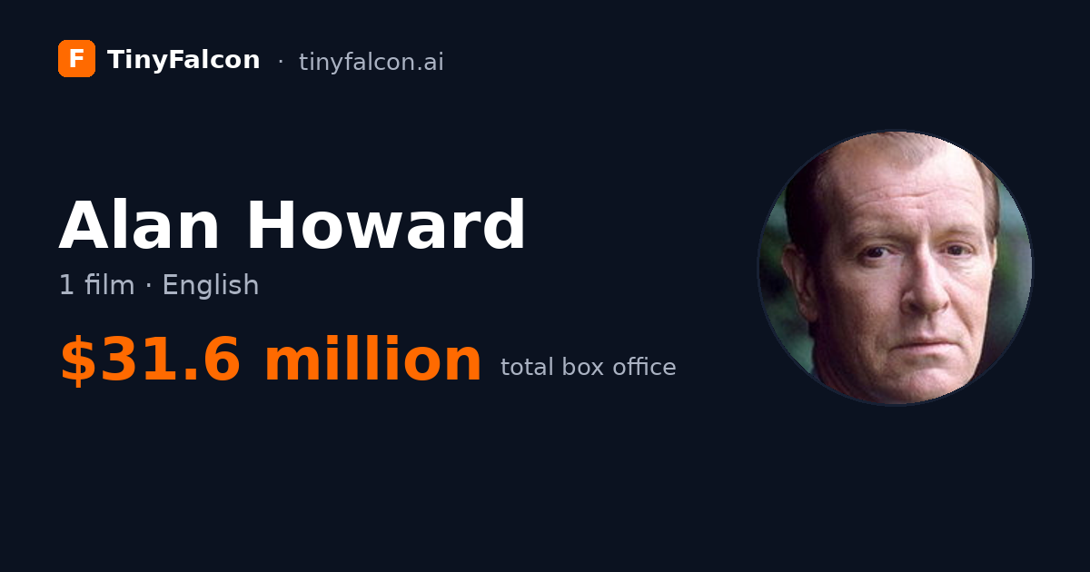 Alan Howard