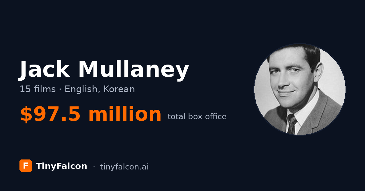 Jack Mullaney