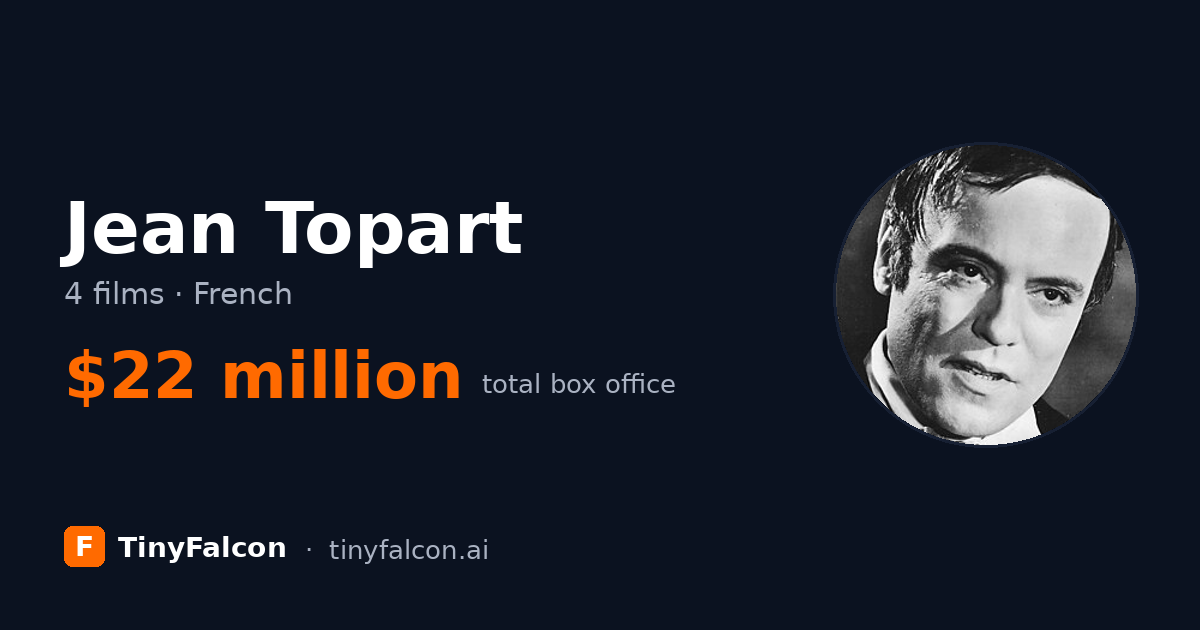 Jean Topart