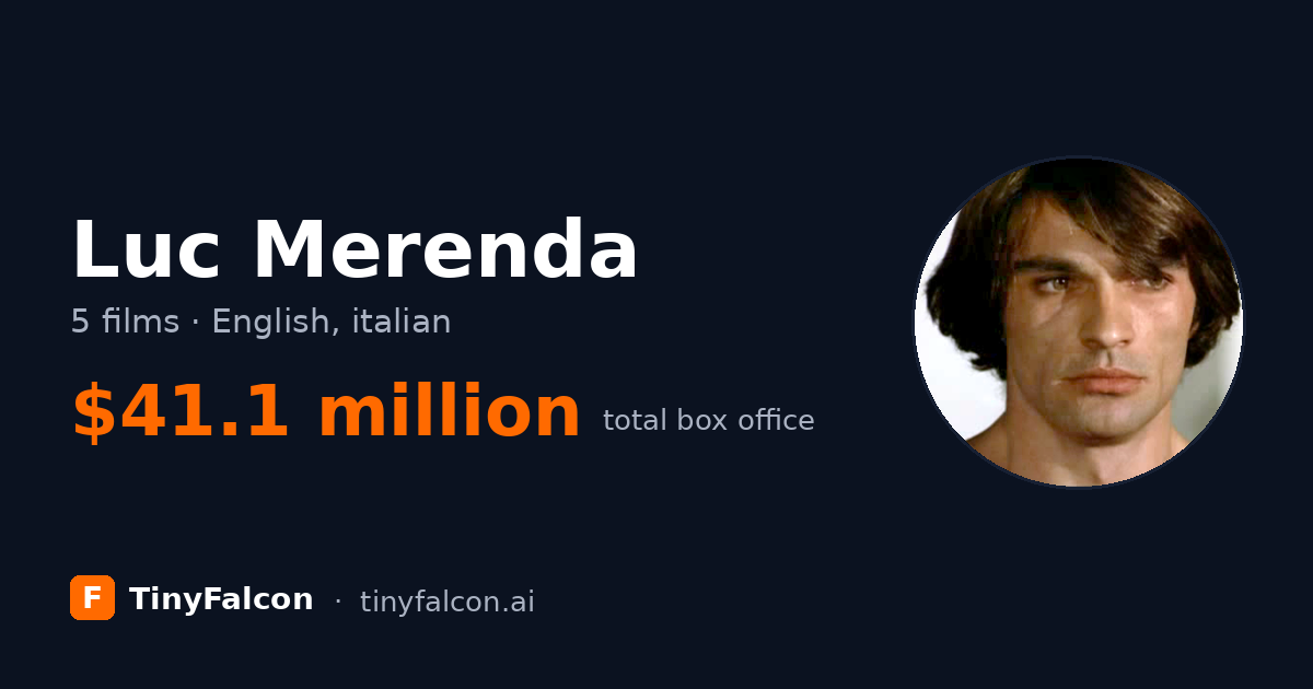 Luc Merenda