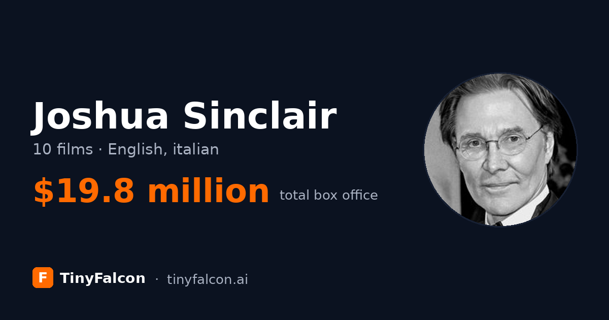 Joshua Sinclair