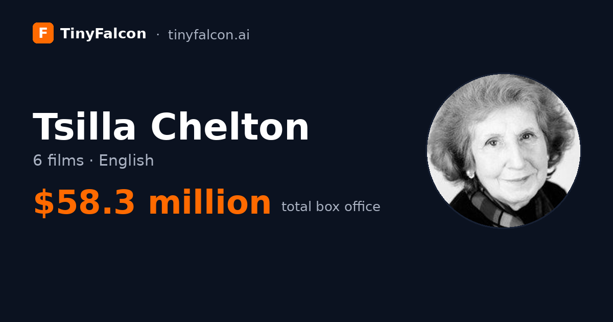 Tsilla Chelton