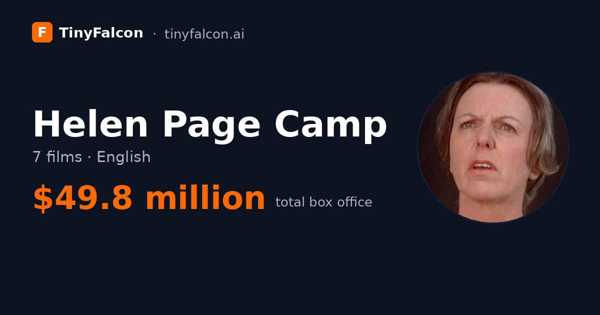 Helen Page Camp