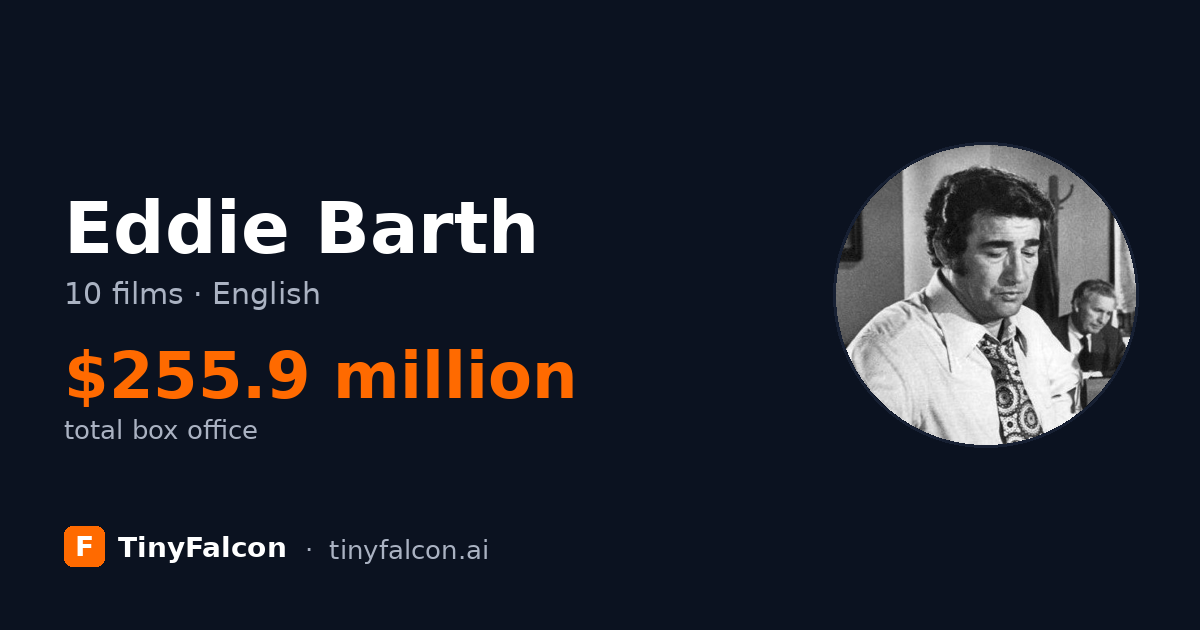 Eddie Barth