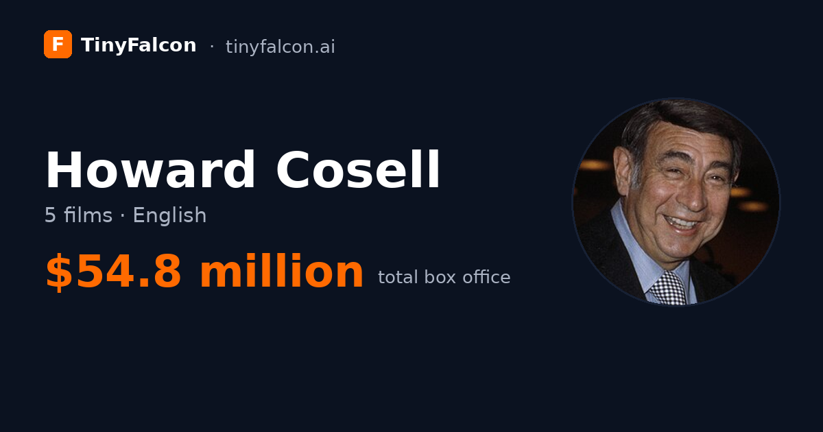 Howard Cosell