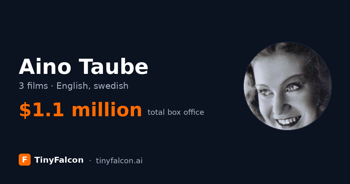 Aino Taube