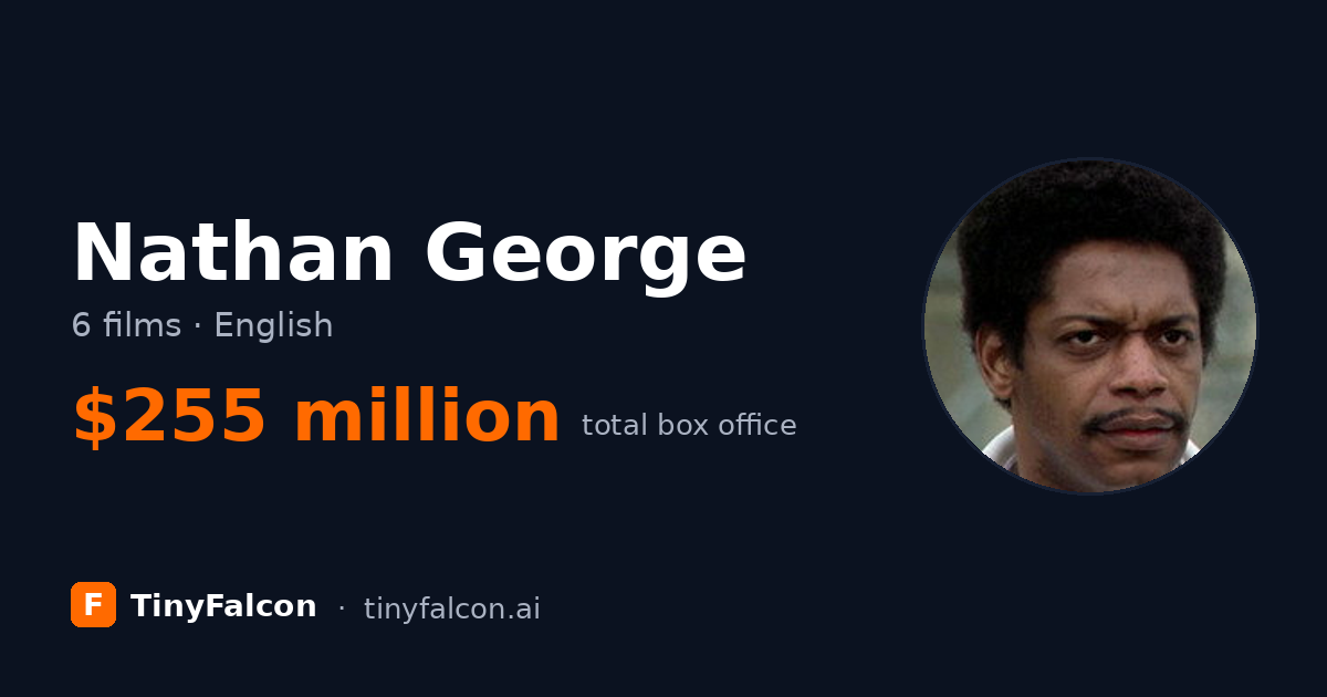 Nathan George