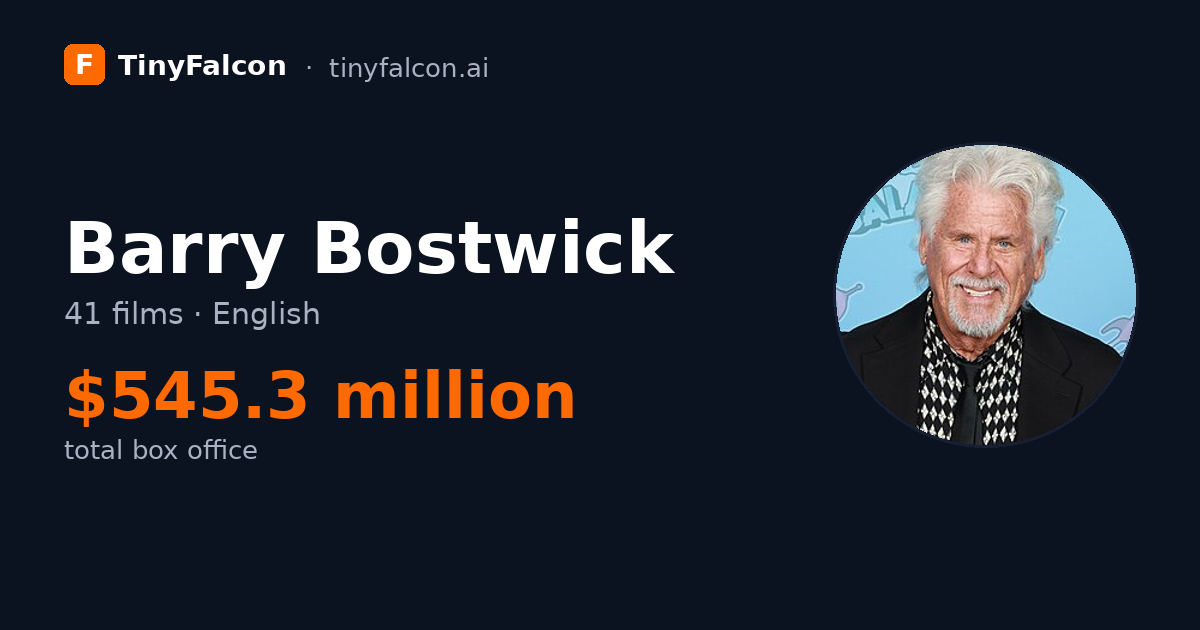 Barry Bostwick