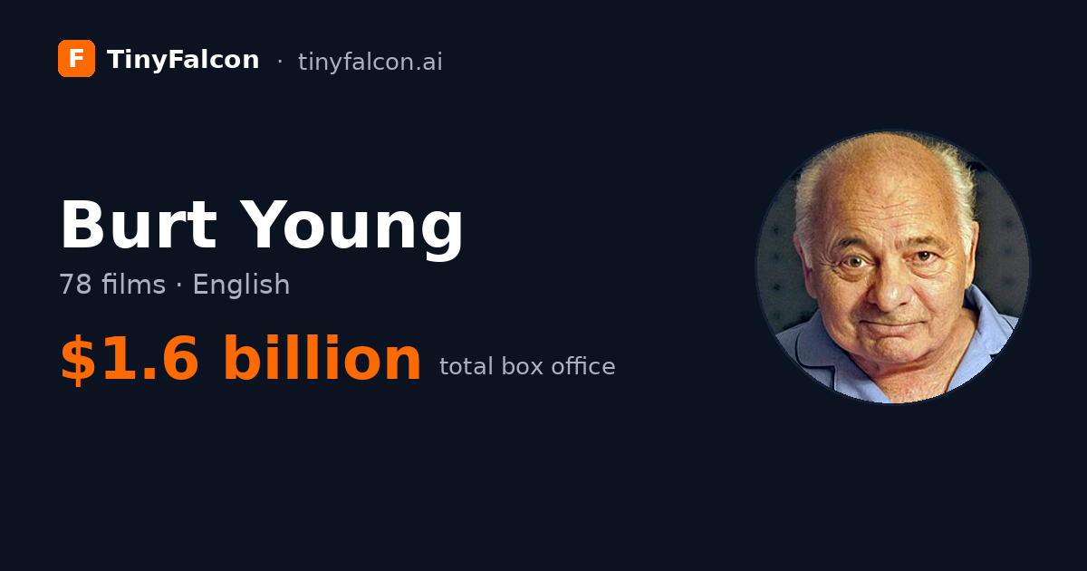 Burt Young