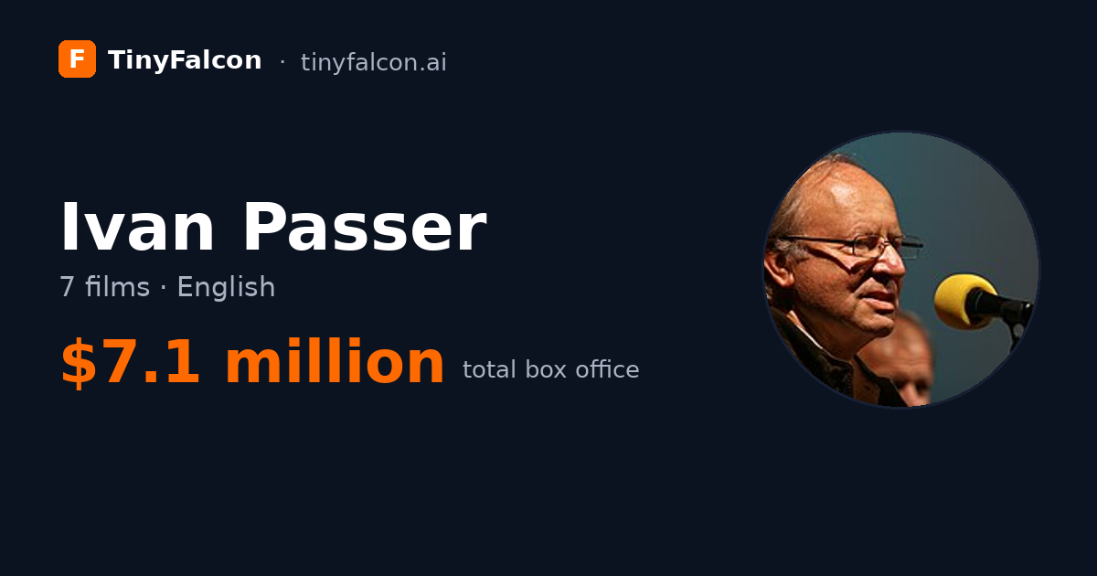 Ivan Passer