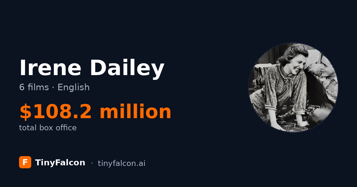 Irene Dailey