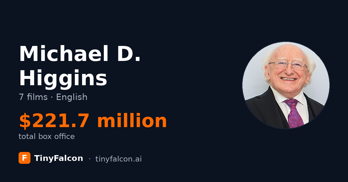 Michael D. Higgins