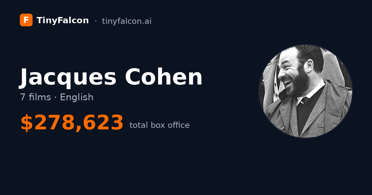 Jacques Cohen