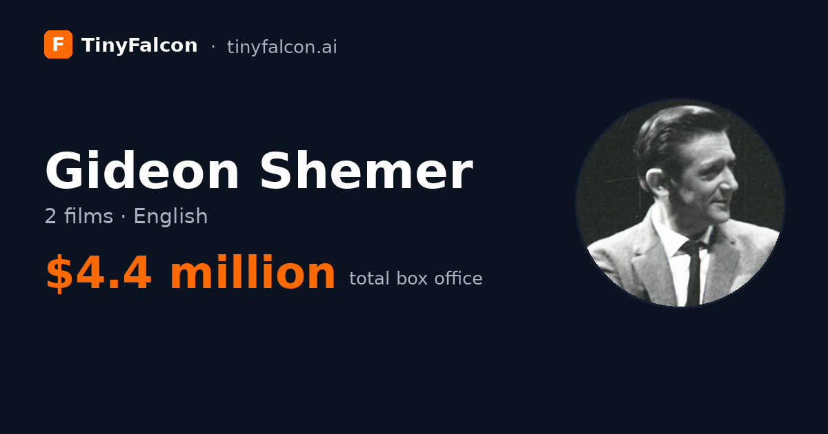 Gideon Shemer