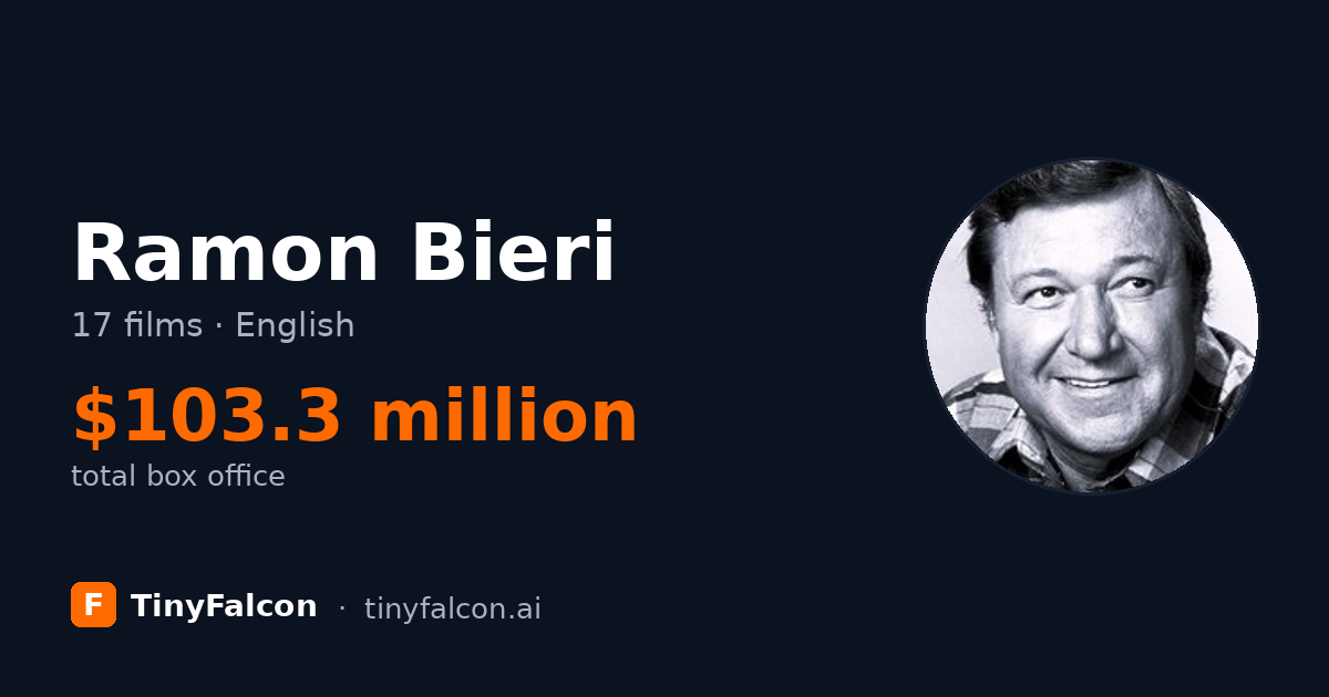 Ramon Bieri