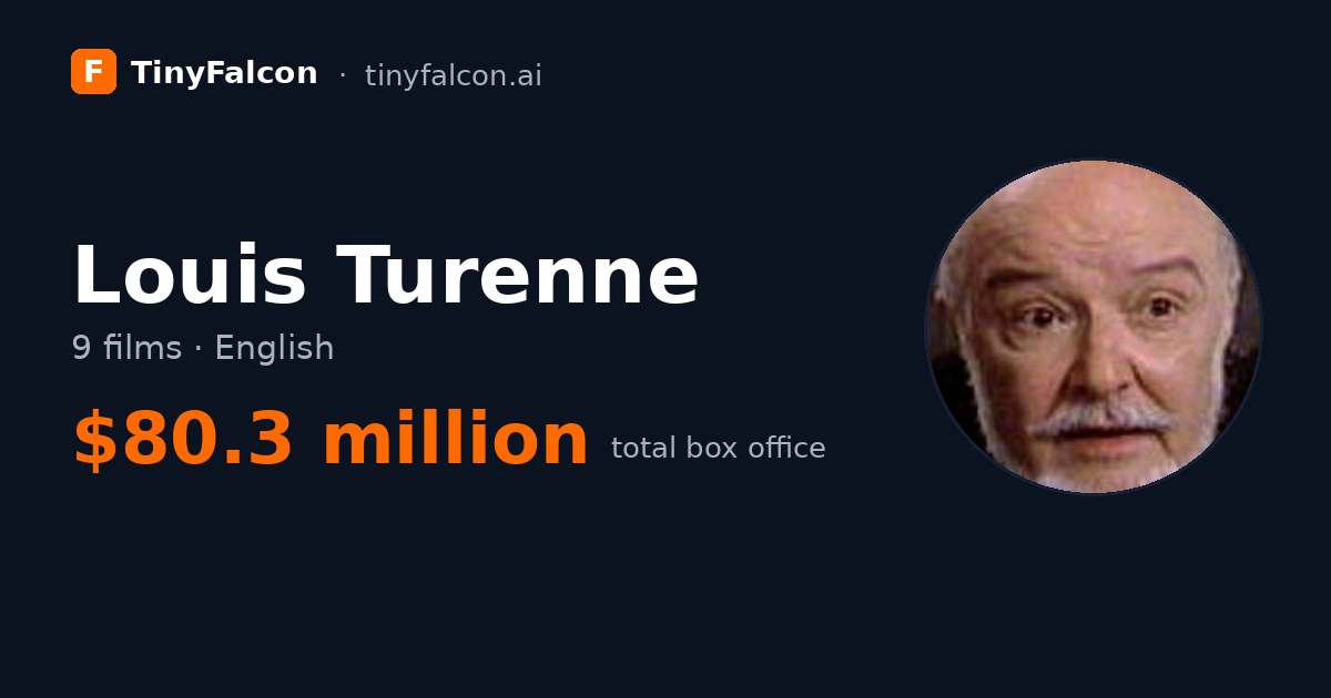 Louis Turenne