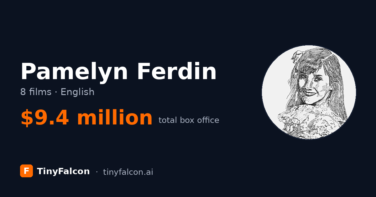 Pamelyn Ferdin