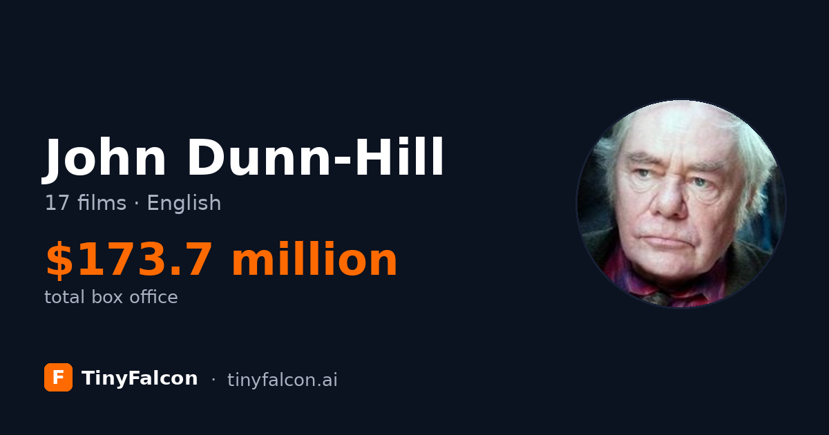 John Dunn-Hill
