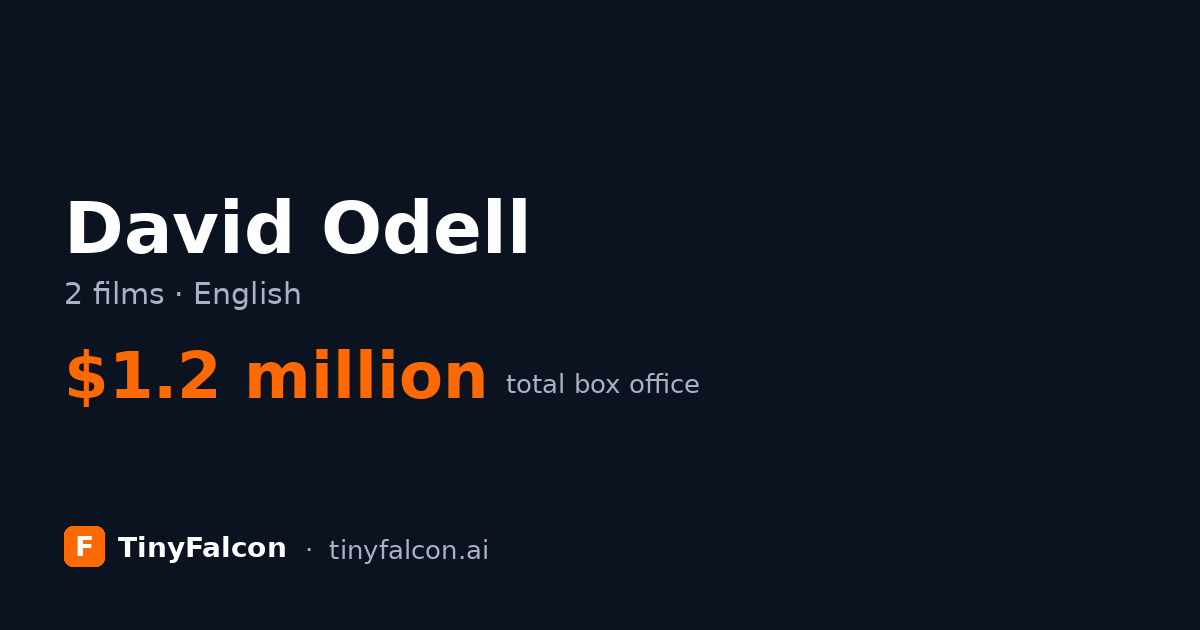 David Odell