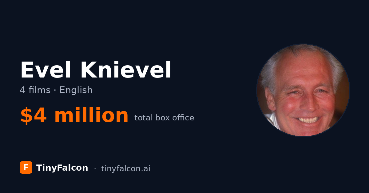 Evel Knievel