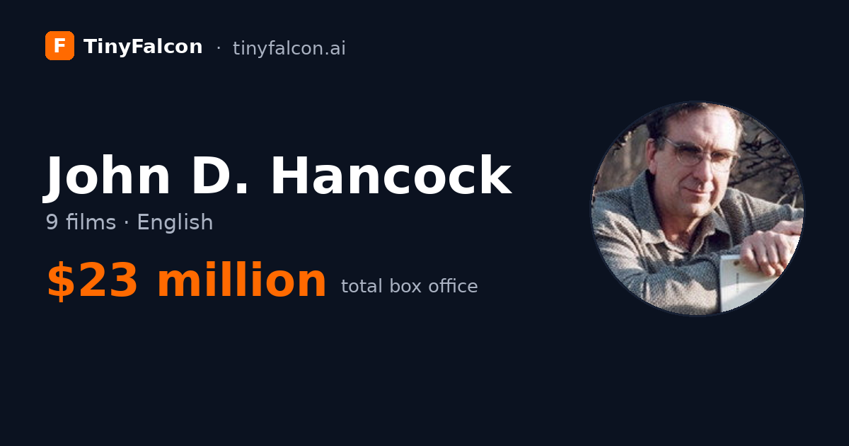 John D. Hancock