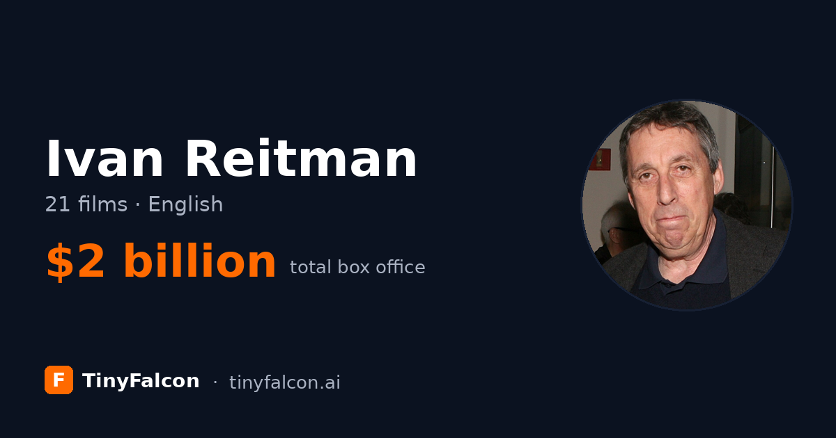 Ivan Reitman