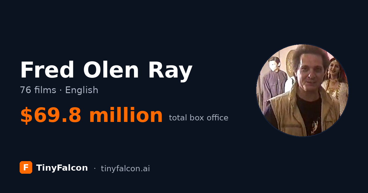 Fred Olen Ray