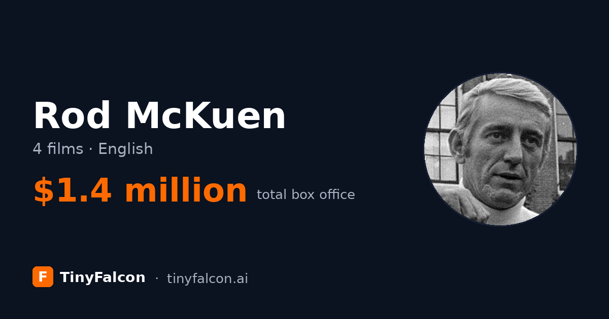 Rod McKuen