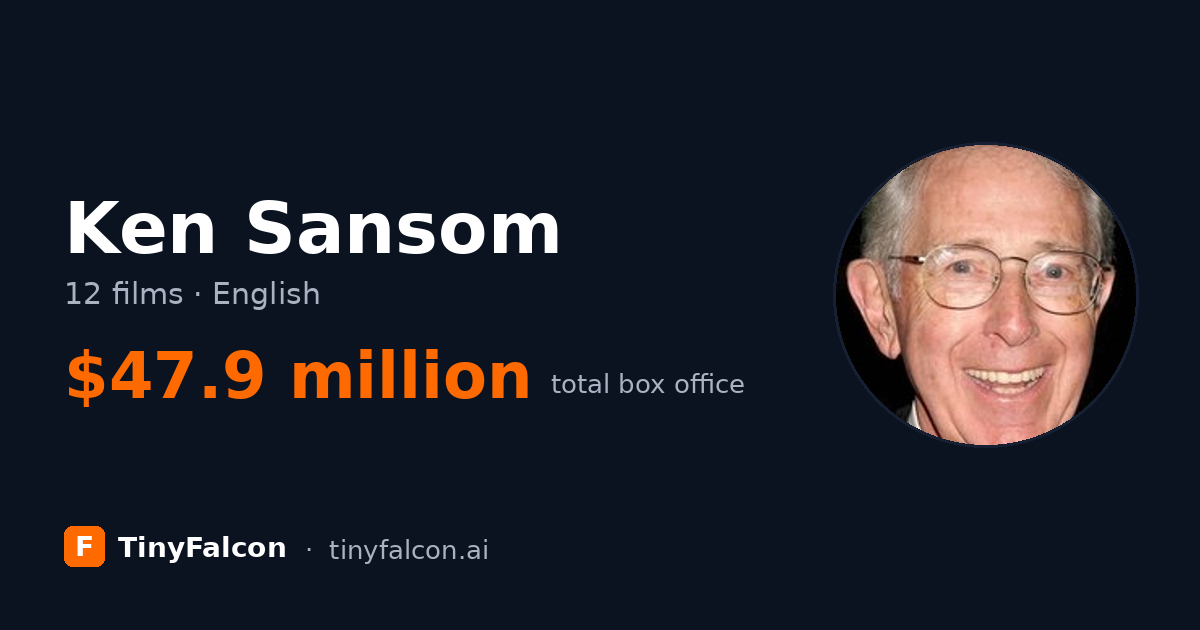Ken Sansom