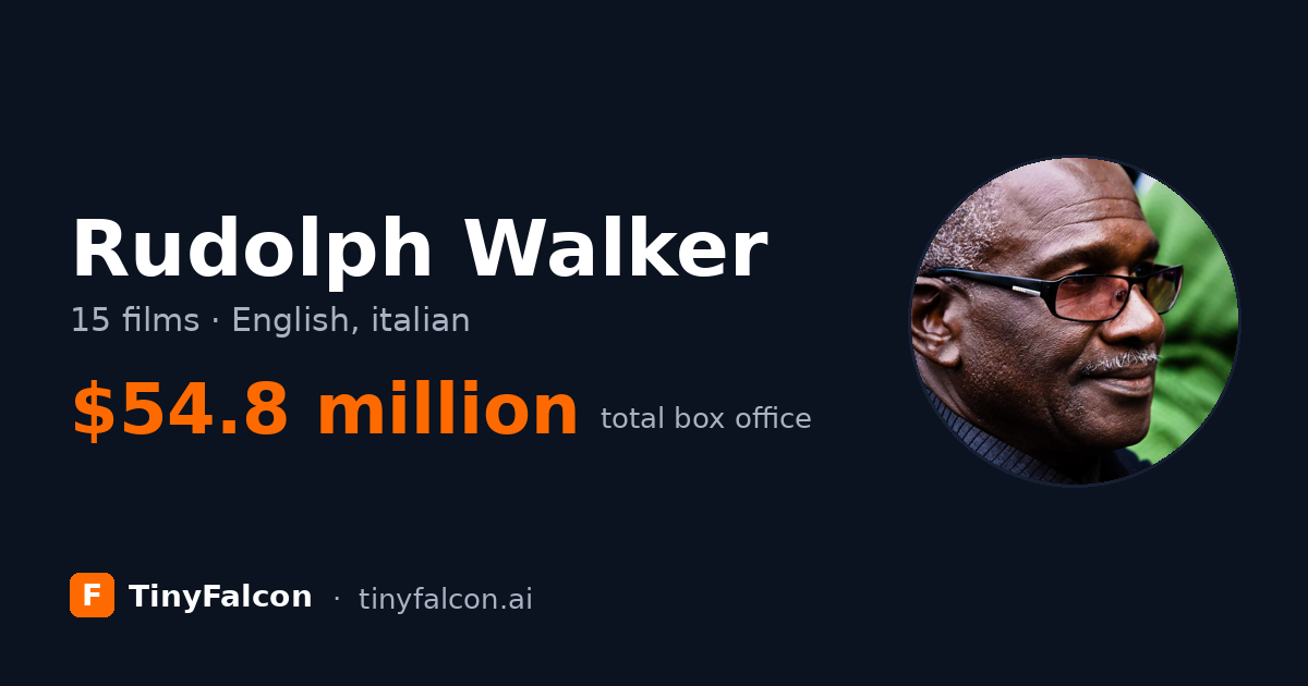 Rudolph Walker