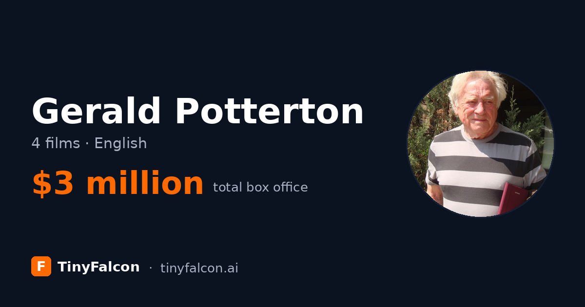 Gerald Potterton
