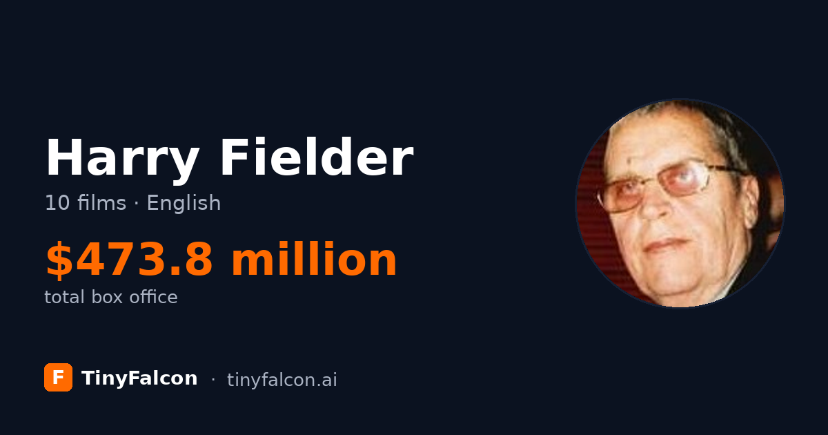 Harry Fielder