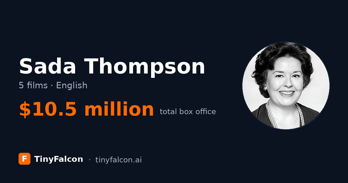 Sada Thompson